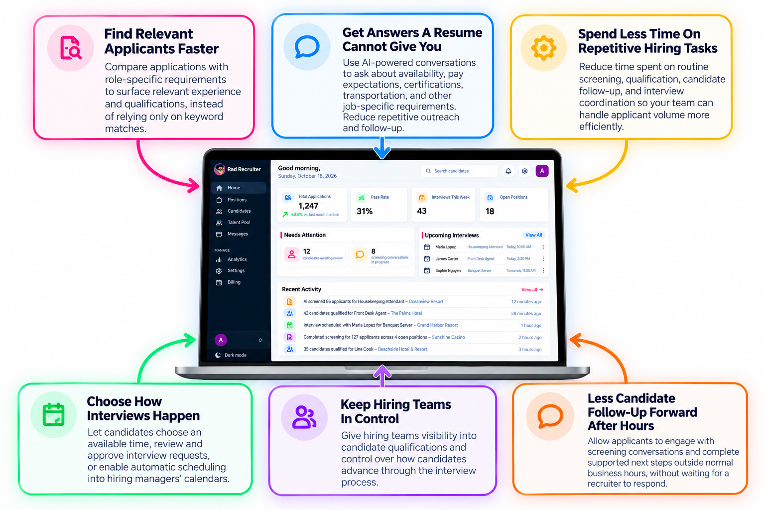 Examples of HR technology and recruiting platform logos